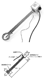 投げ込みヒーター（株式会社八光電機製作所製）